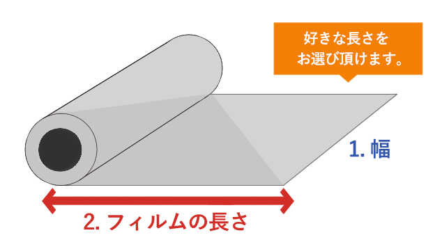 追加切売 50cm幅/1m幅 x 長さ１ｍ単位切売 - 車種カットフィルム.com